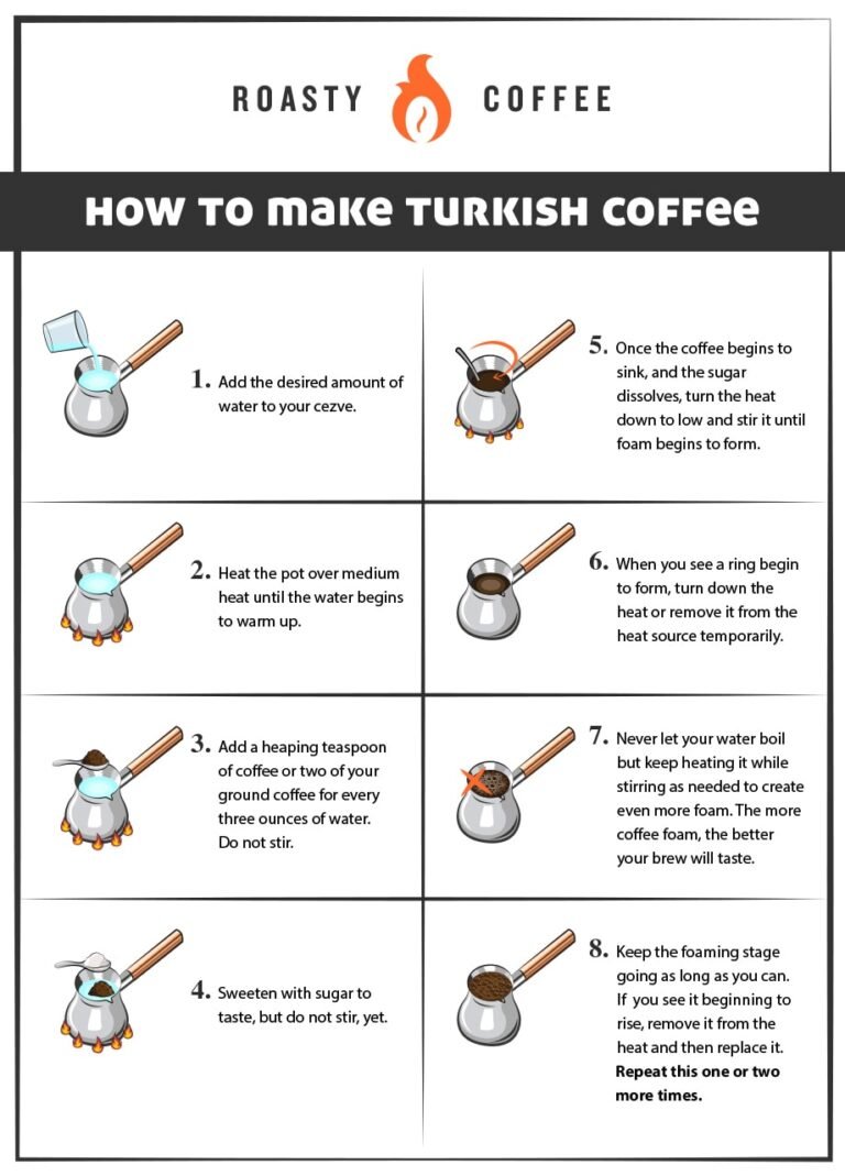 How To Brew Turkish Coffee Without An Ibrik